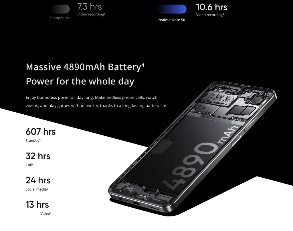 Realme Note 50 4G Mobile Phone 3+64GB