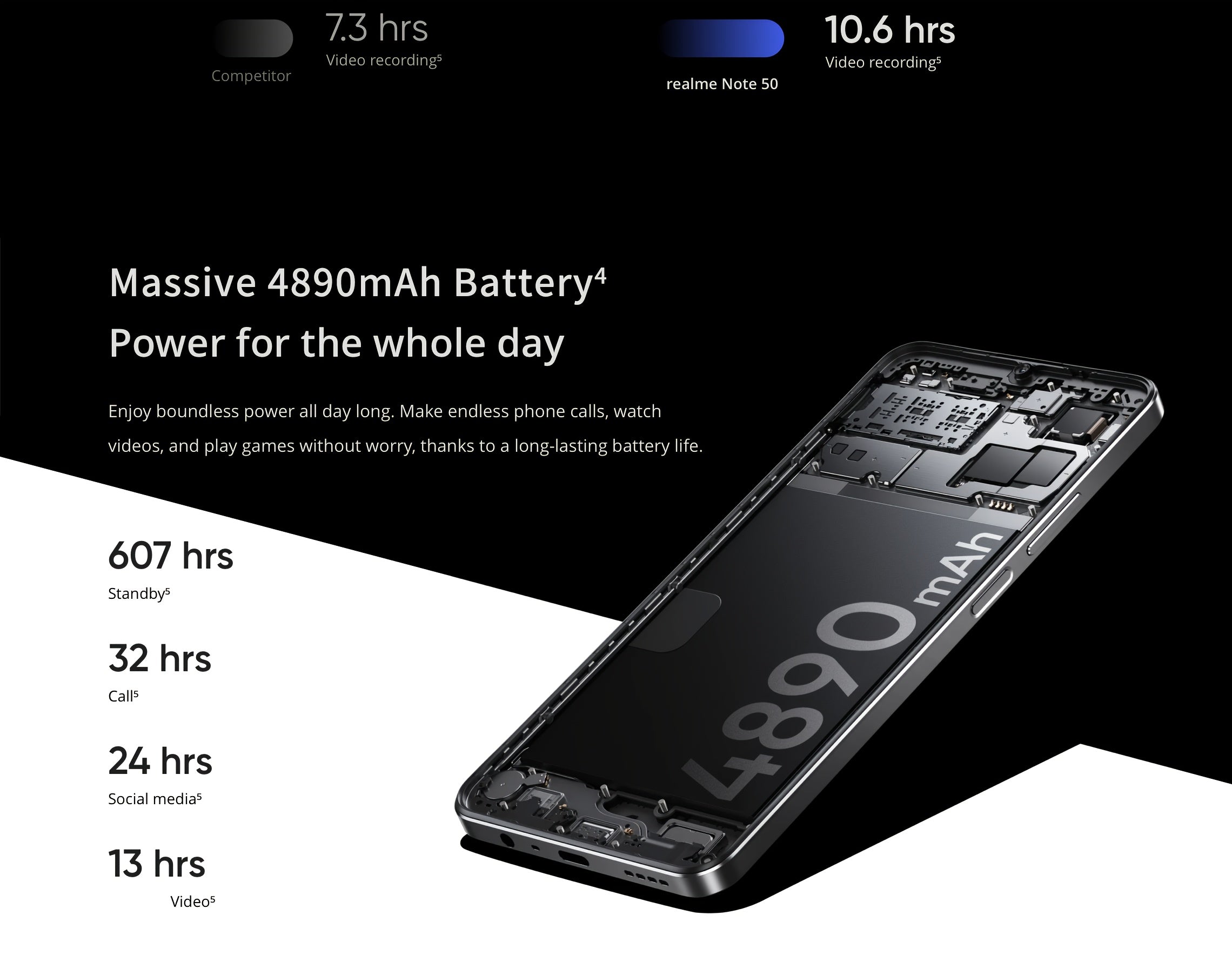 Realme Note 50 4G Mobile Phone 3+64GB