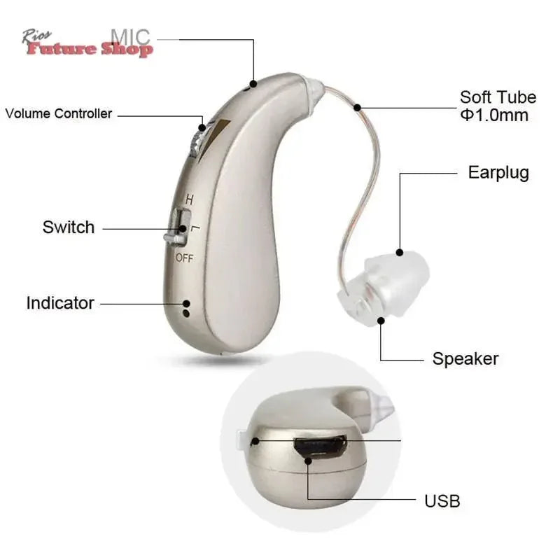 1Pair of Invisible Hearing Aids for Seniors with Sound Amplifier and Assistive Listening Earphones - Rios Future Shop