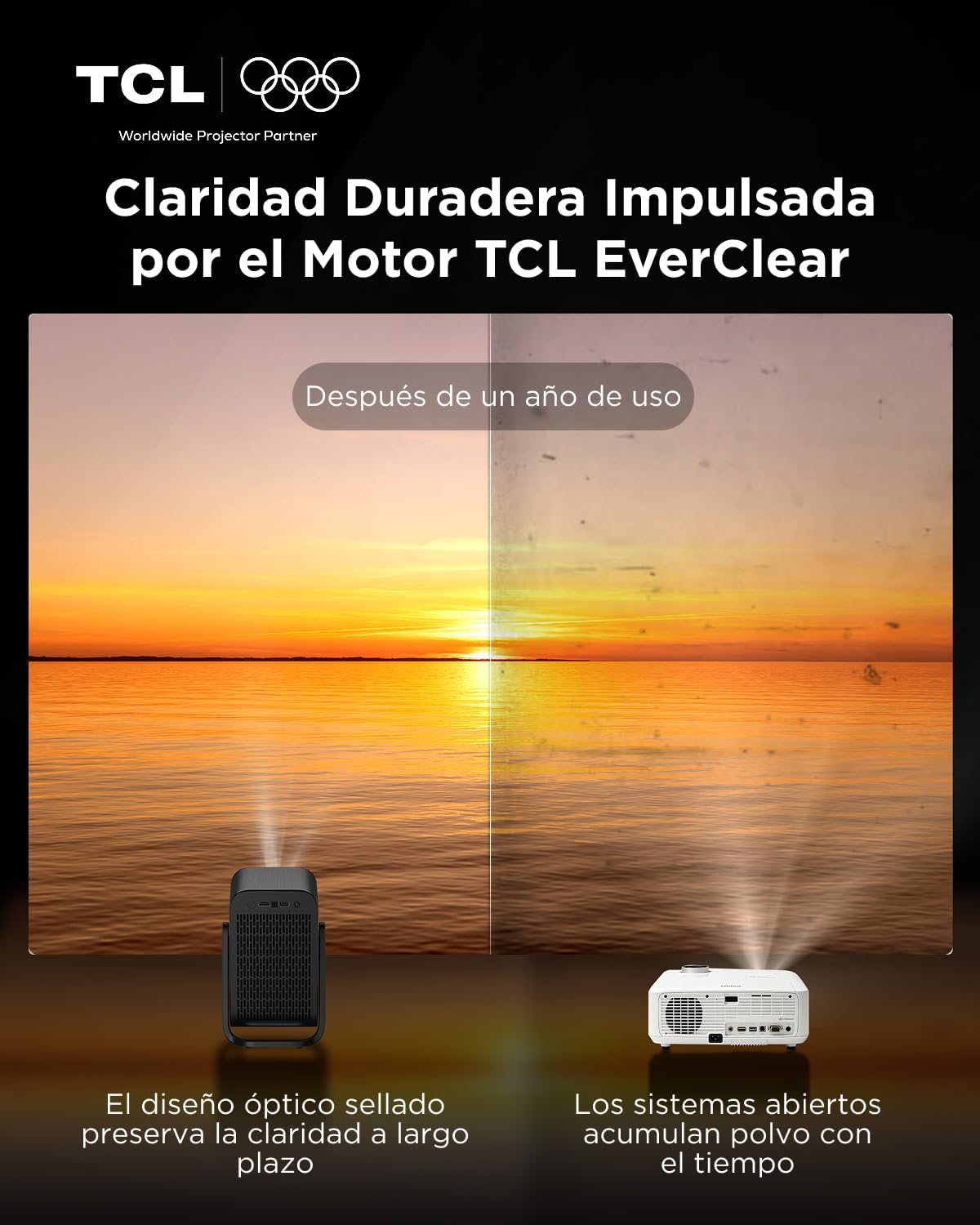 TCL C1 Portable Projector 4K Compatible, [GoogleTV/Netflix Intégrées] Mini Projector Full HD, Auto Focus and 6D Keystone, Dolby 8W, WiFi, Bluetooth, Adjustable to 285° for Home Cinema, Bedroom