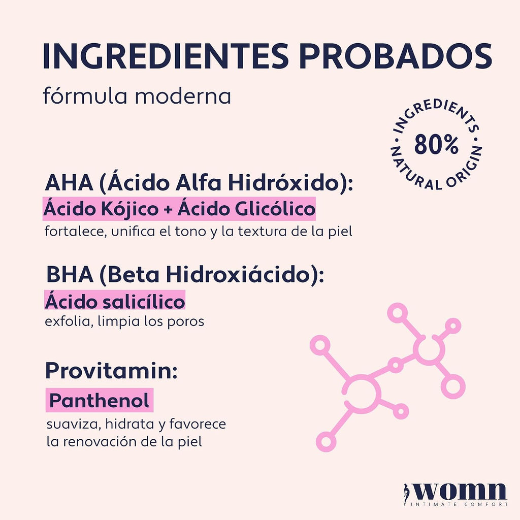 Womn Serum Against Ingrown Hair, Granites & Dark Spots 50 ml