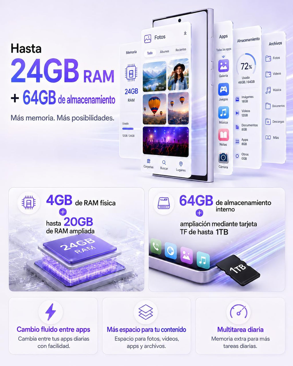 invens Ultra S25 Android 16 Smartphone, 24GB+64GB, 6.79" HD+, 5000mAh