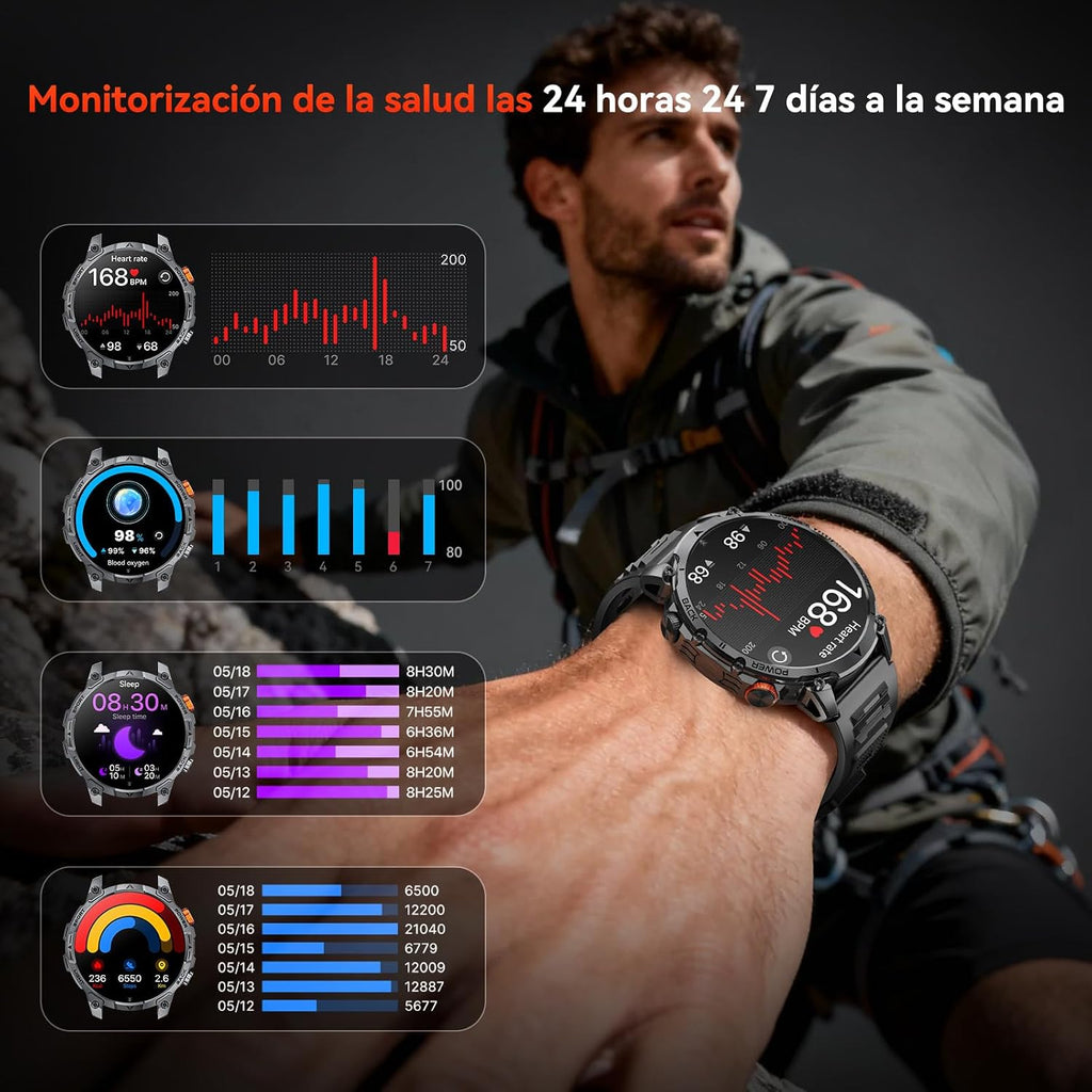 Military Men's Smartwatch, 1400 mAh, 1.7" Smartwatch, 2 Straps