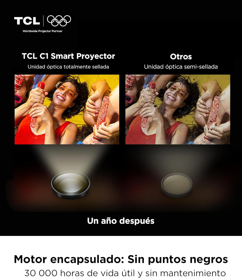 TCL C1 Portable Projector 4K Compatible, [GoogleTV/Netflix Intégrées] Mini Projector Full HD, Auto Focus and 6D Keystone, Dolby 8W, WiFi, Bluetooth, Adjustable to 285° for Home Cinema, Bedroom