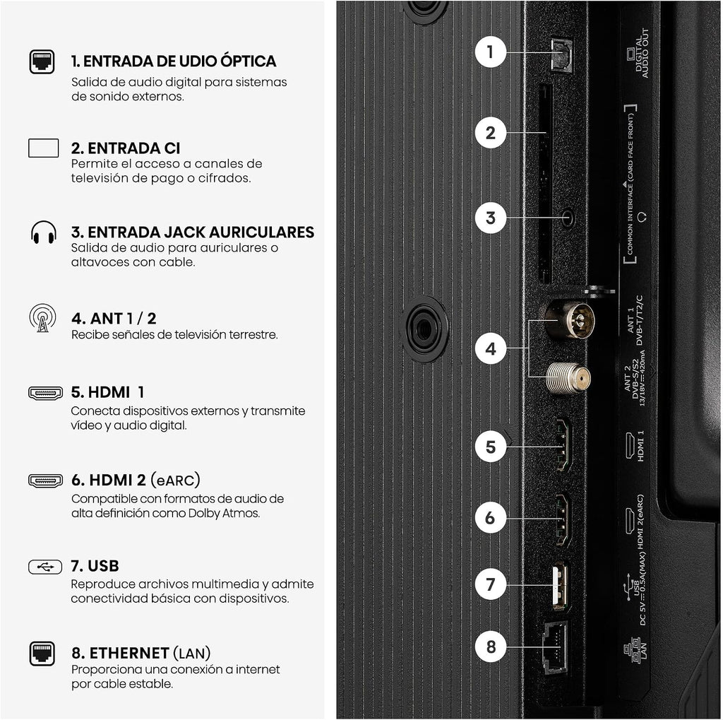 Hisense 40A4S, FHD Smart TV 40 polegadas, Enhancer de cor, Dolby áudio, Share to TV, redução de ruído, modo jogo, Airplay, Smart Home Ready