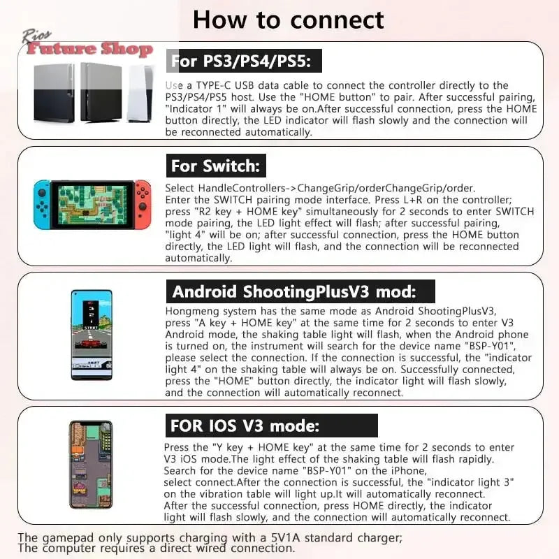 Arcade Joystick Wireless for PC/Android/ios/Switch/PS3/PS4 - Rios Future Shop