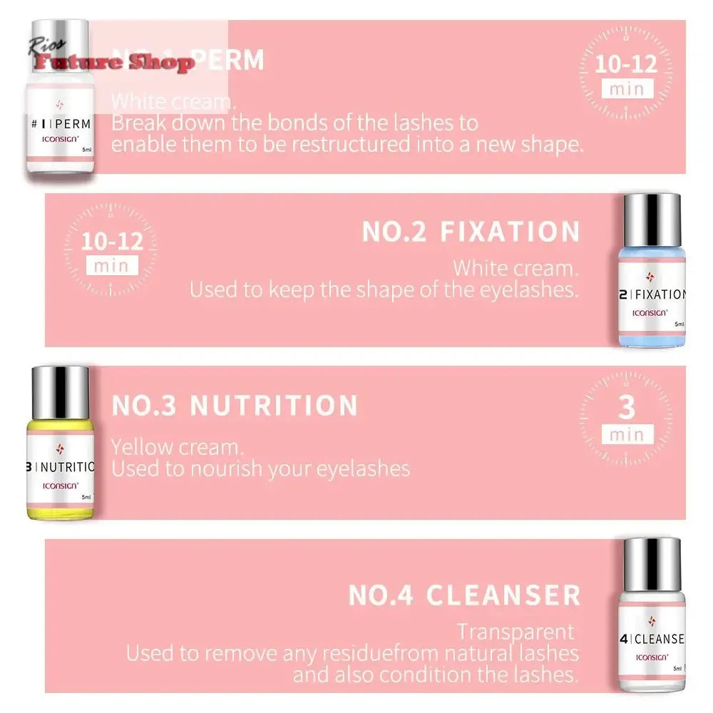 ICONSIGN Lash Lift Kit Lash Lifiting Eyelash Perming Kit Lash Curling Enhancer Eyes Makeup Tools - Rios Future Shop