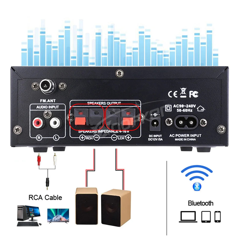 Woopker AK45 HiFi Digital Amplifier
