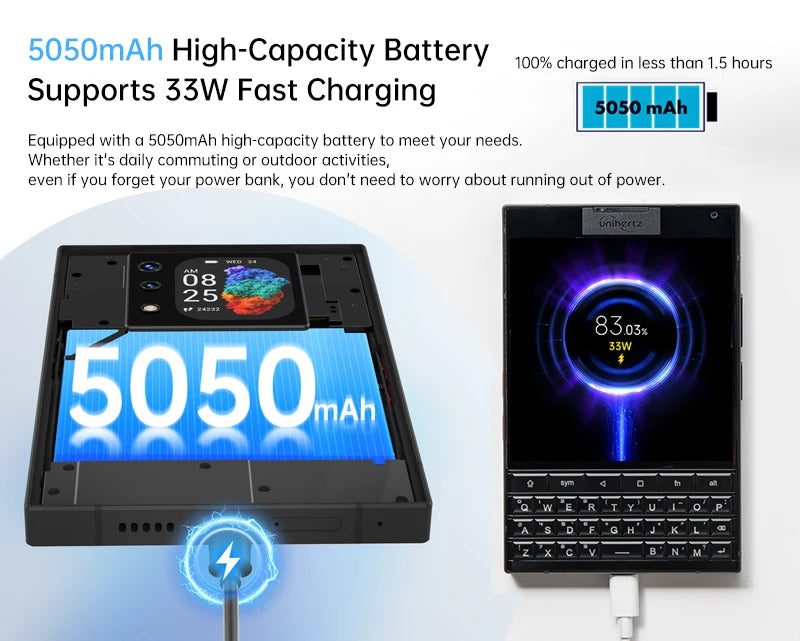 Unihertz Titan 2 5G Smartphone Android 15