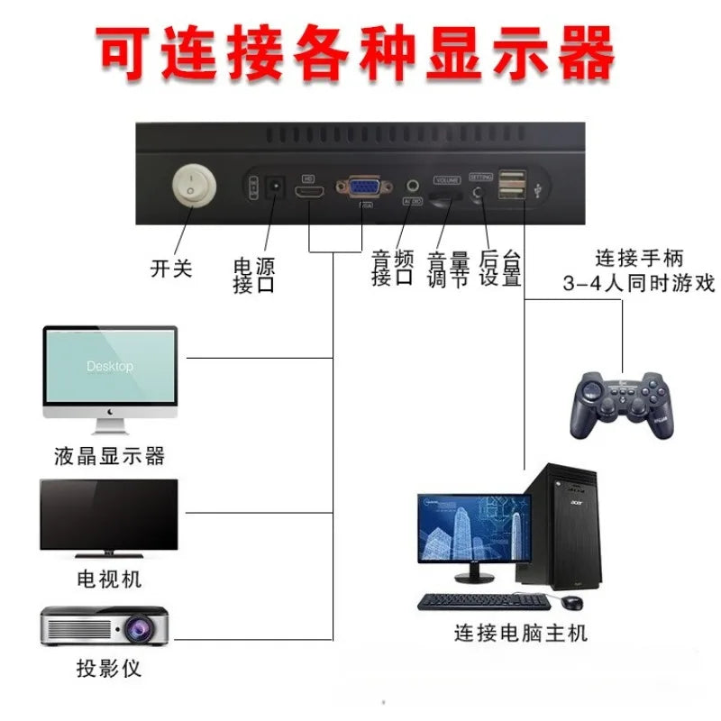 29800-in-1 Dual Joystick Arcade Game Console for TV