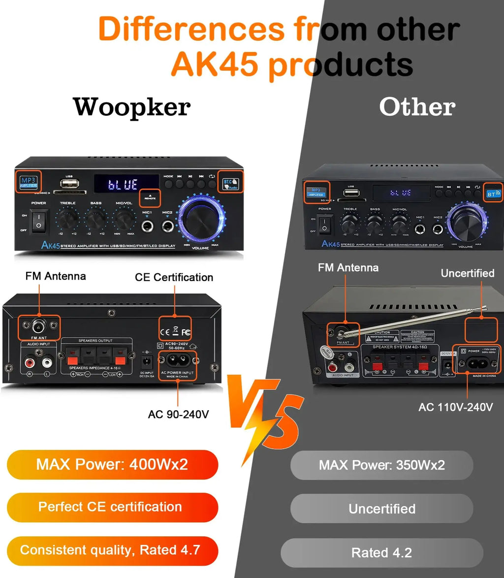 Woopker AK45 HiFi Digital Amplifier