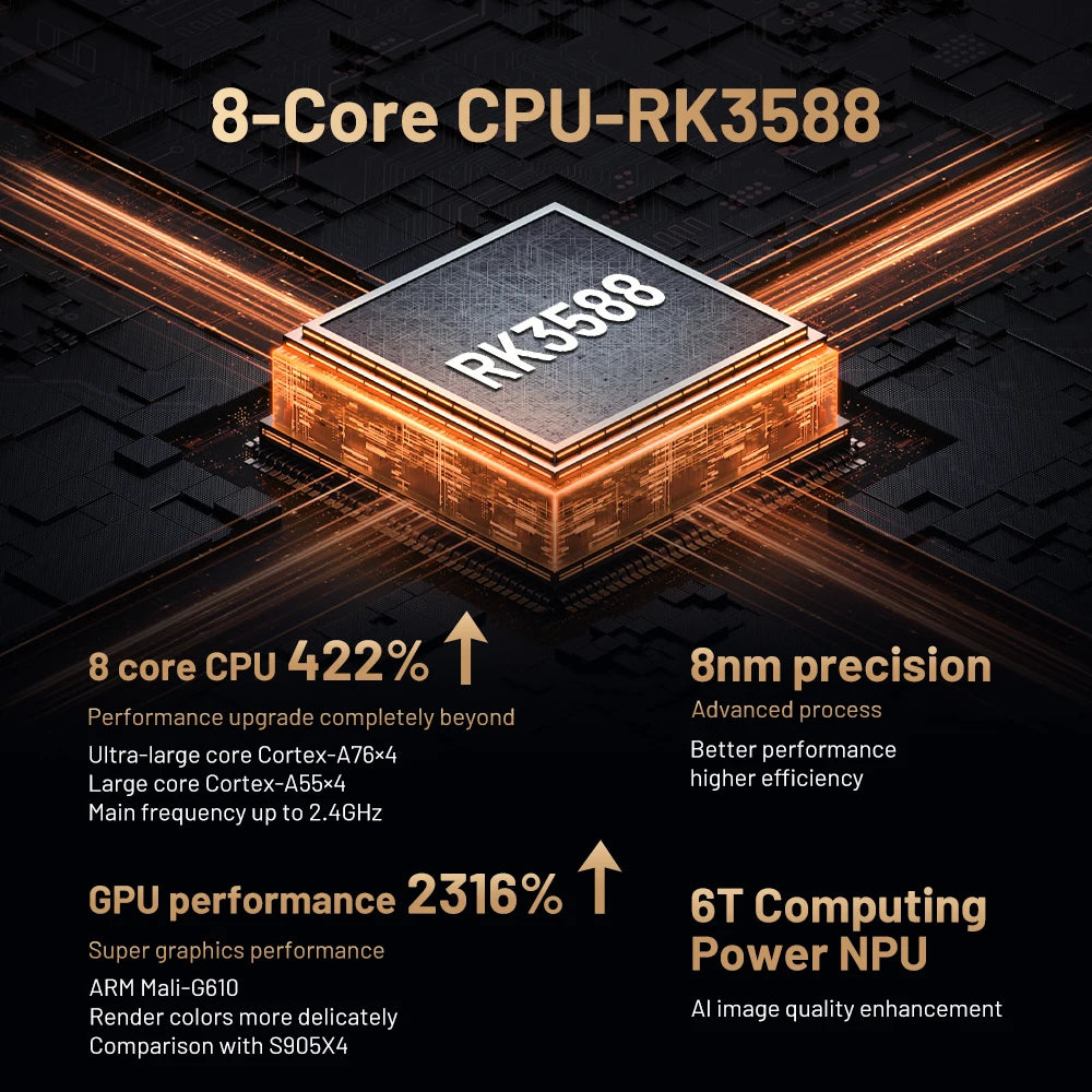 Super Console X5 PRO Retro Video Game