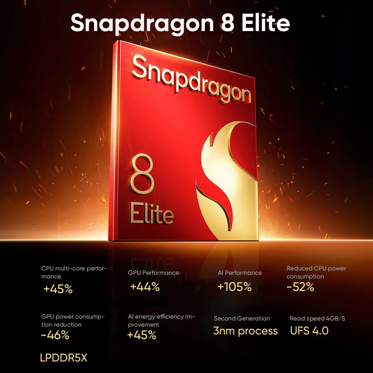 Nubia Z70 Ultra 5G Smartphone Snapdragon 8