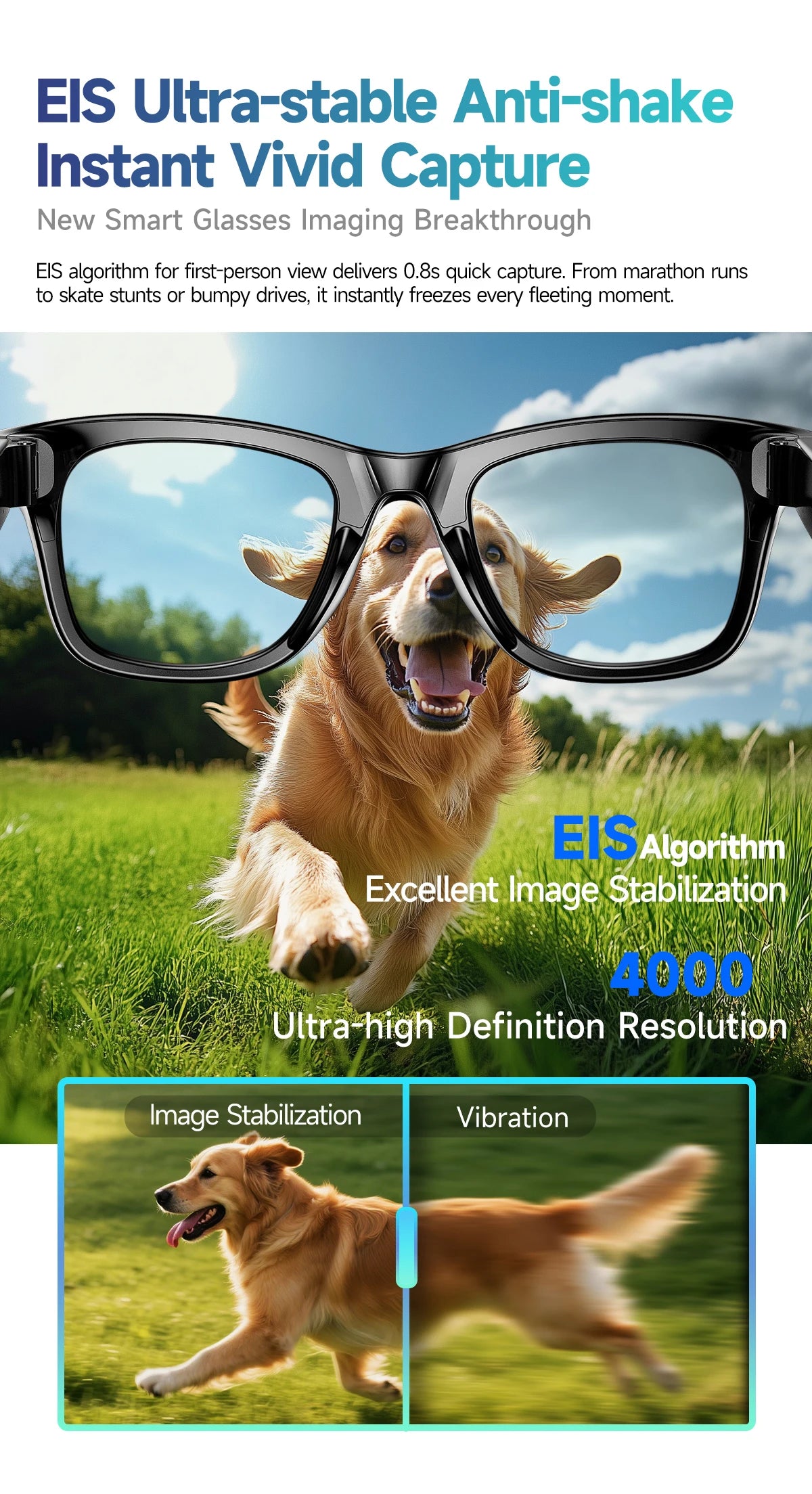 New 800W Camera AI Glasses