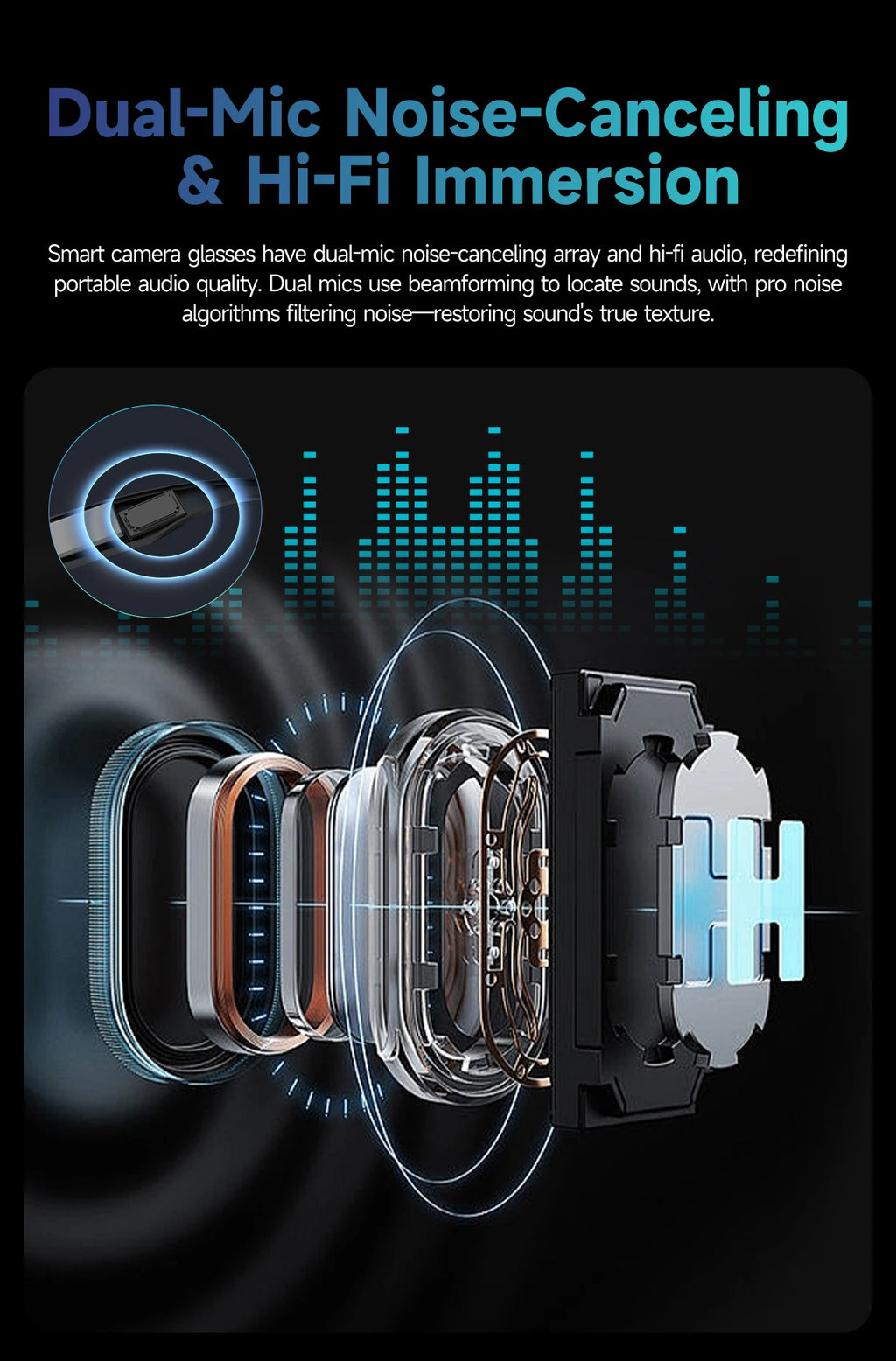 New 800W Camera AI Glasses