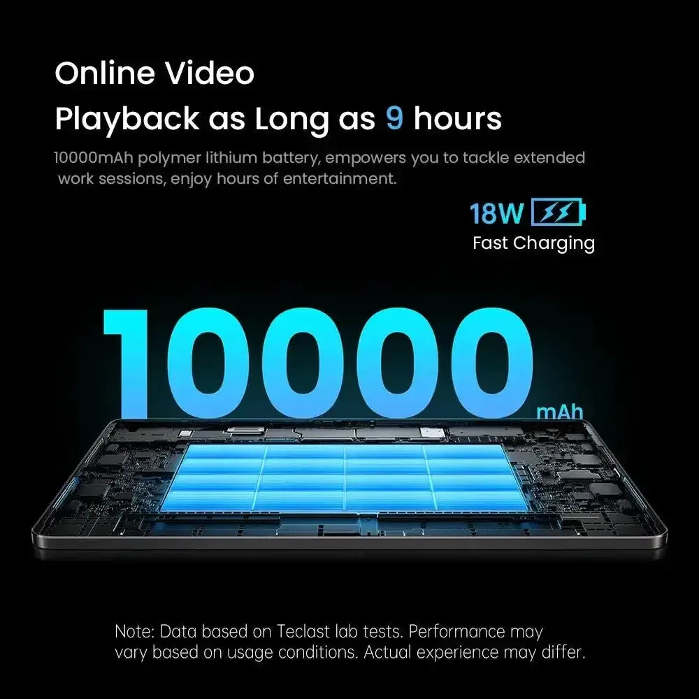 T65 Max 13" HD Display Android 14 Tablet MediaTek - Rios Future Shop