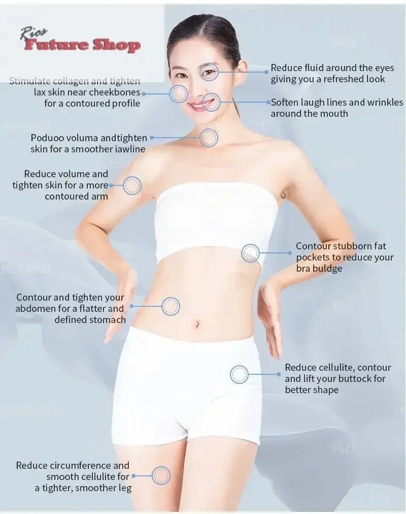 Venus Legacy Pro Skin Tightening & Vacuum Machine - Rios Future Shop