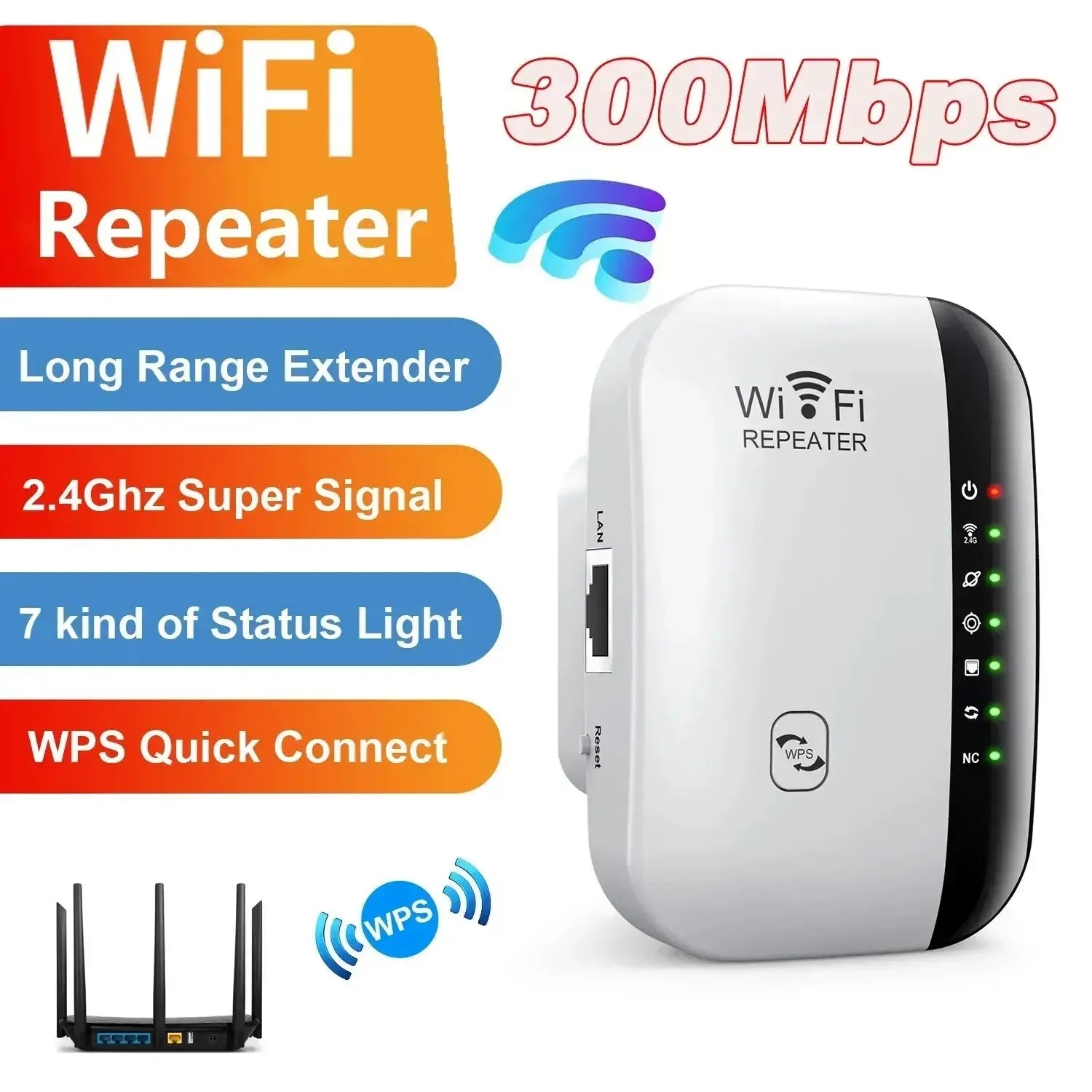Wireless WiFi Repeater 300Mbps WiFi Extender Amplifier - Rios Future Shop