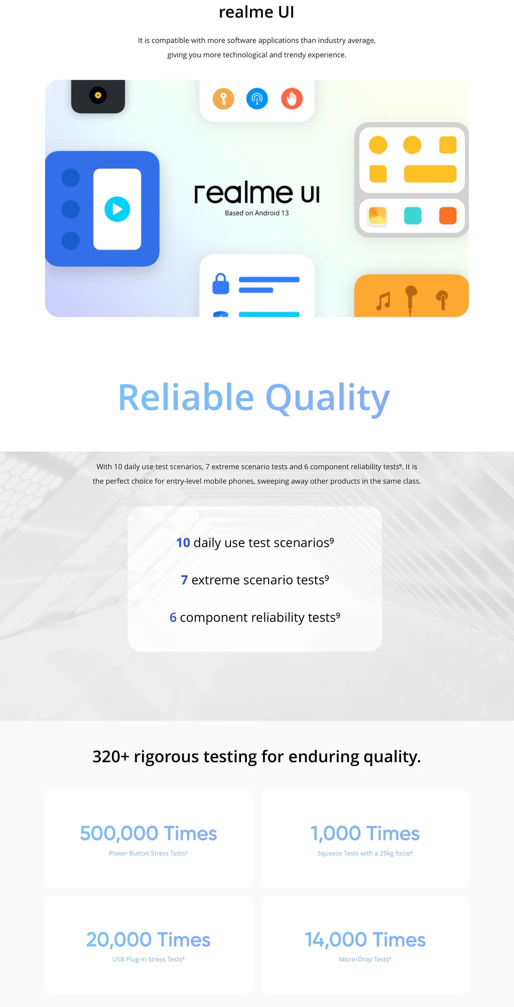 Realme Note 50 4G Mobile Phone 3+64GB