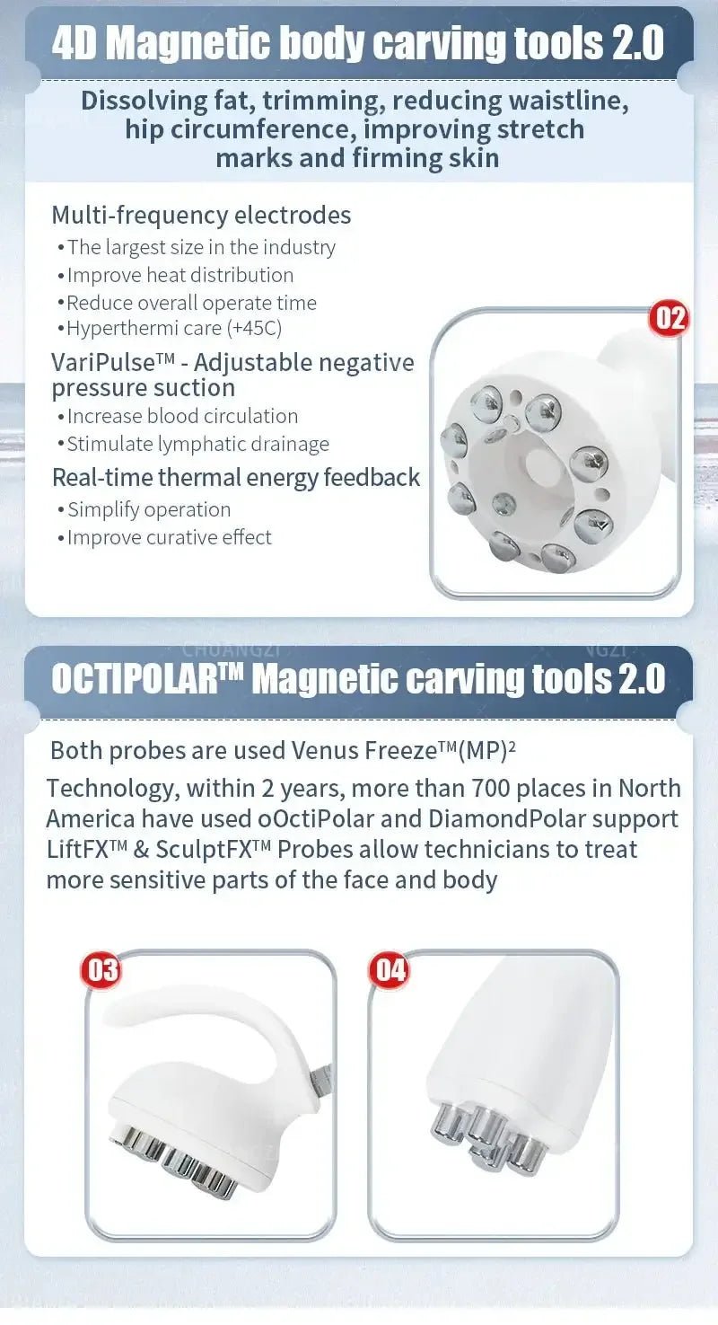 Actimel Venus Legacy Equipment Skin Tightening - Rios Future Shop