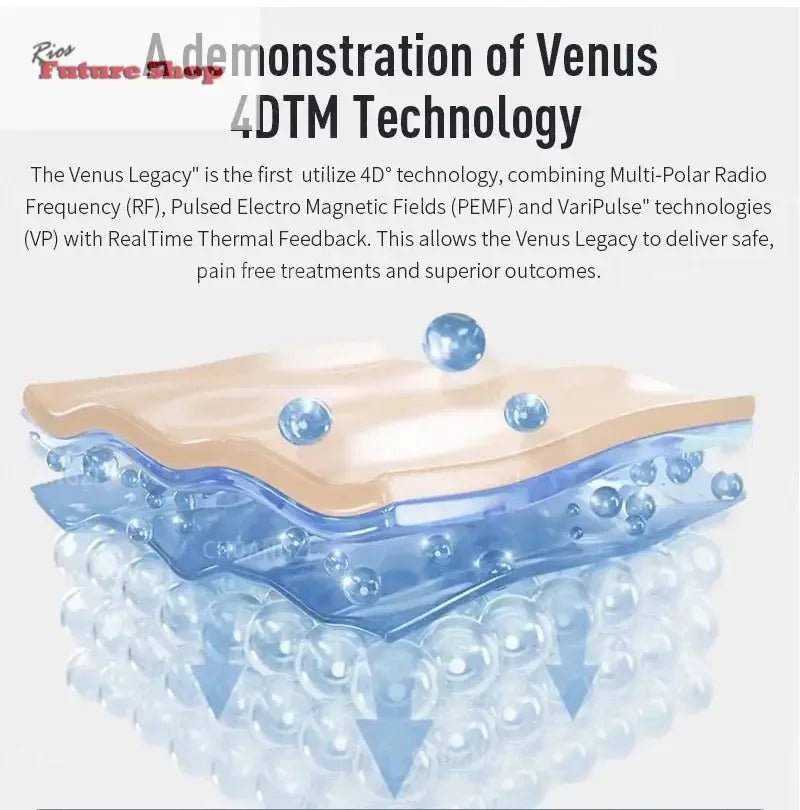 Actimel Venus Legacy Equipment - Rios Future Shop