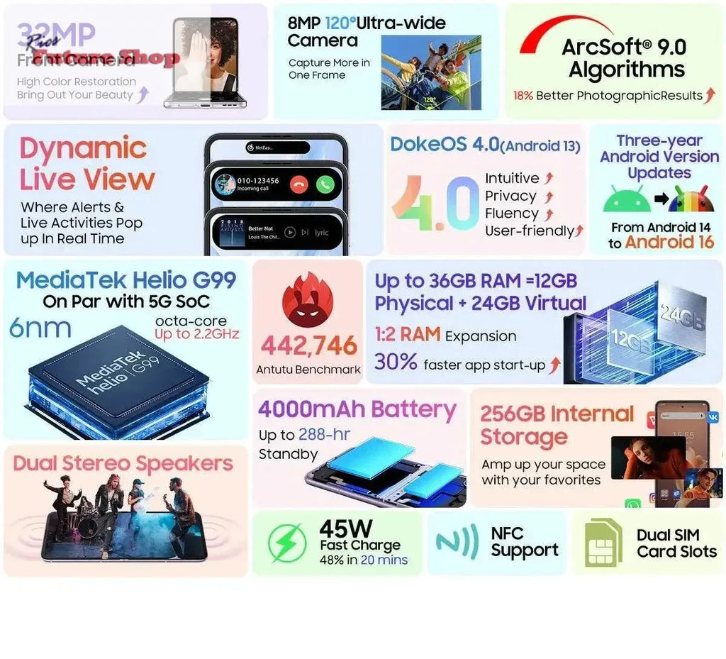 Blackview HERO 10 Smartphone 6.9 inch - Rios Future Shop