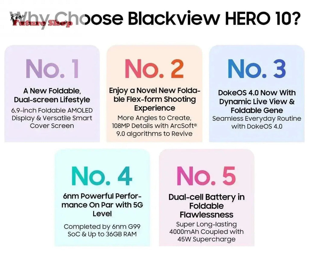Blackview HERO 10 Smartphone 6.9 inch - Rios Future Shop