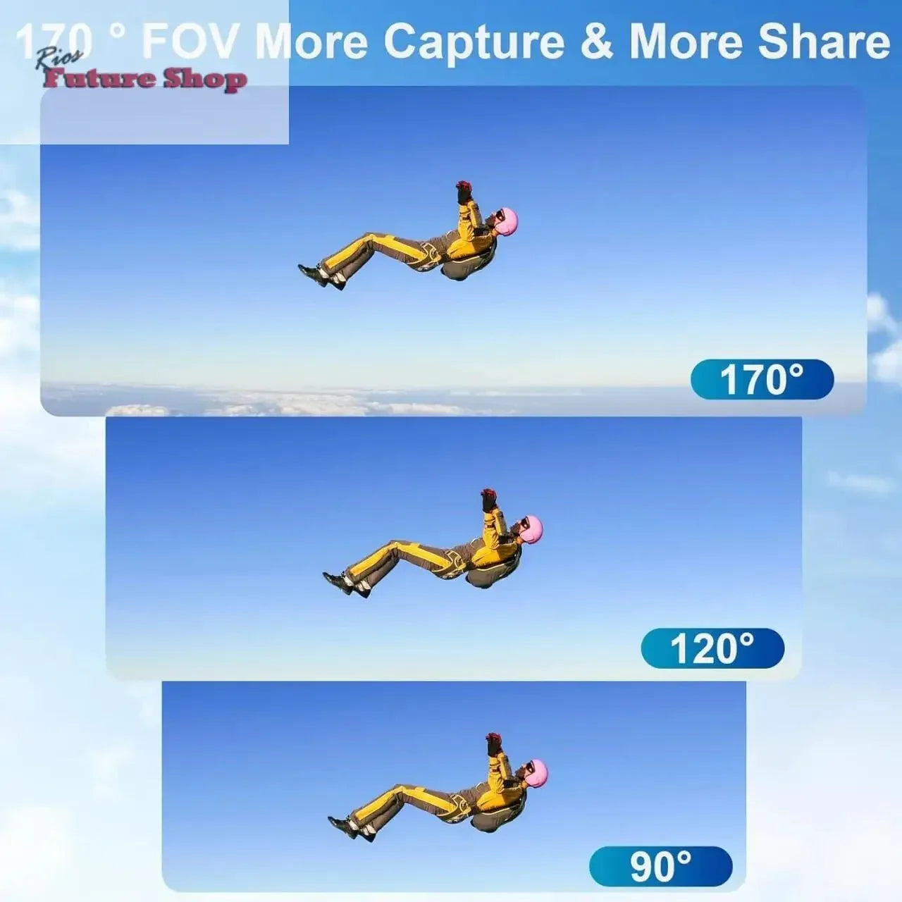 Camara Deportiva HD - Rios Future Shop