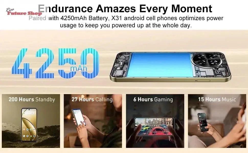 Cell phone,6.5 inch,3GB RAM,64GB ROM - Rios Future Shop