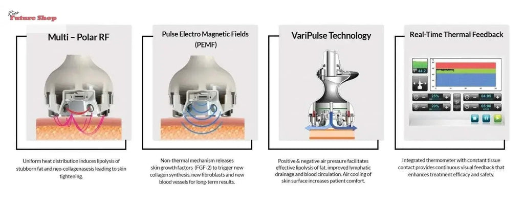 Equipment Skin Tightening Vacuum Slimming - Rios Future Shop