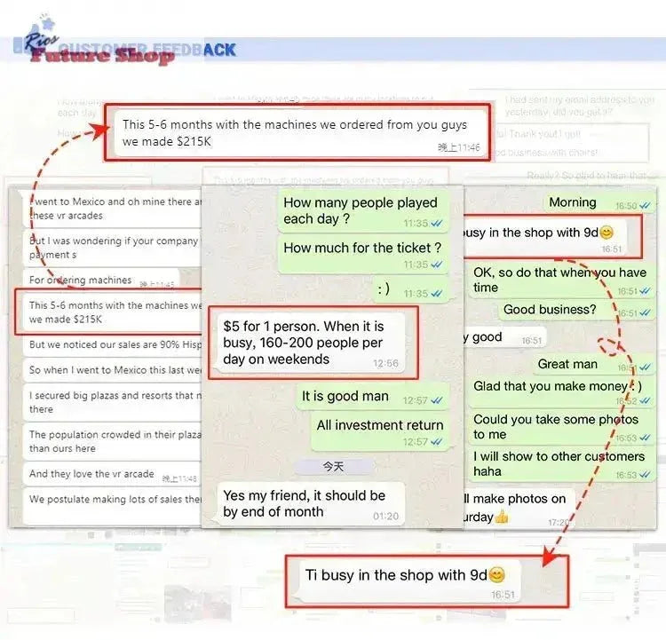 Indoor VR Entertainment Virtual Reality Motion Ride - Rios Future Shop
