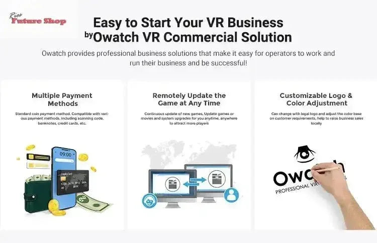 Indoor VR Entertainment Virtual Reality Motion Ride - Rios Future Shop