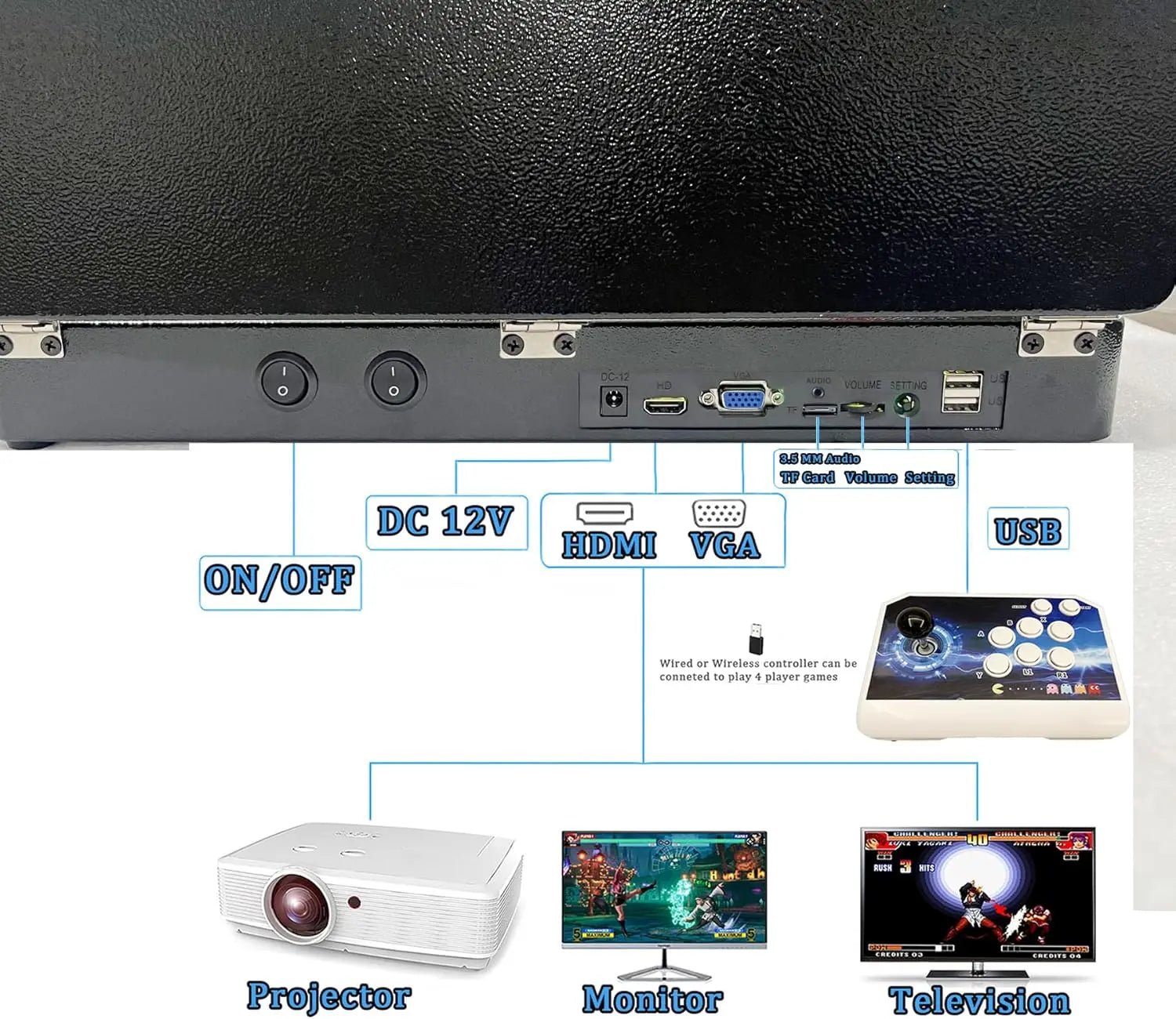 Pro Portable 3D TV Game Console - Rios Future ShopConsola Jogos210190015:3331185White