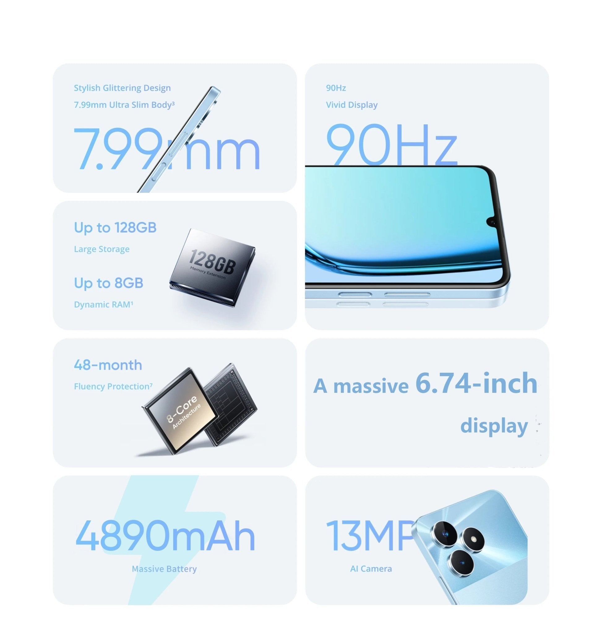 Realme Note 50 4G Mobile Phone 3+64GB - Rios Future Shopsmartphones3002;75557817