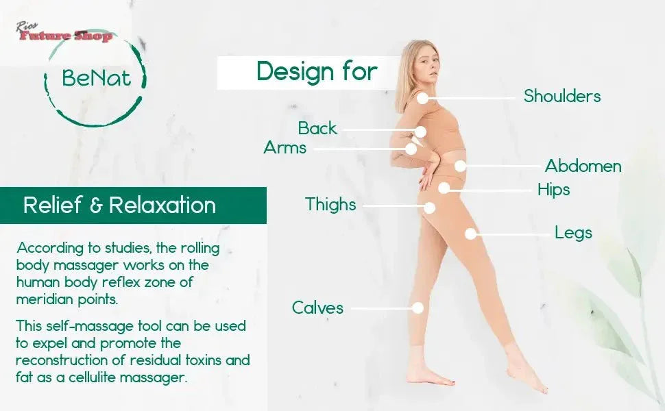 Rolling Body Massager - Rios Future Shop