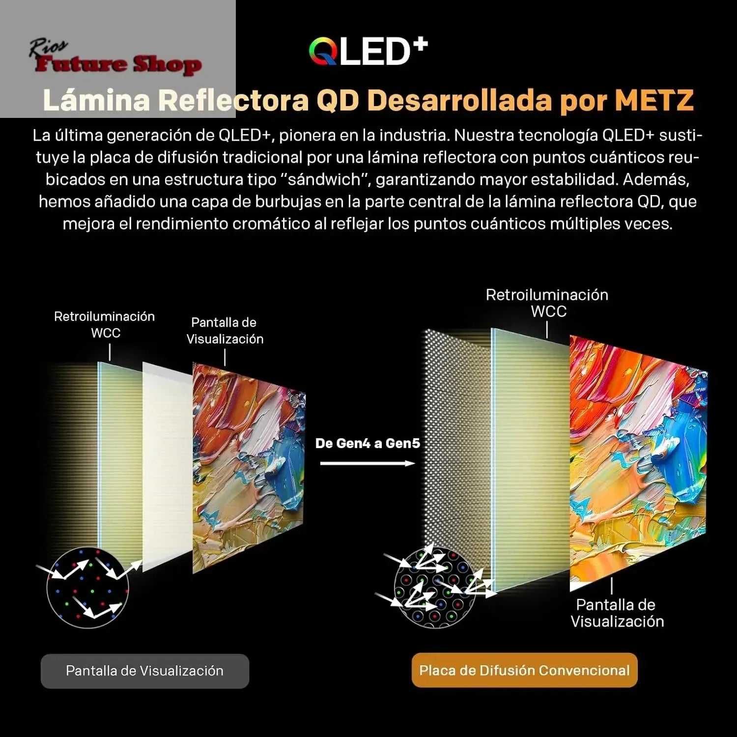 Samsung 55-Inch 4K Smart TV - Immersive Picture Quality & Sleek Design - Rios Future Shop