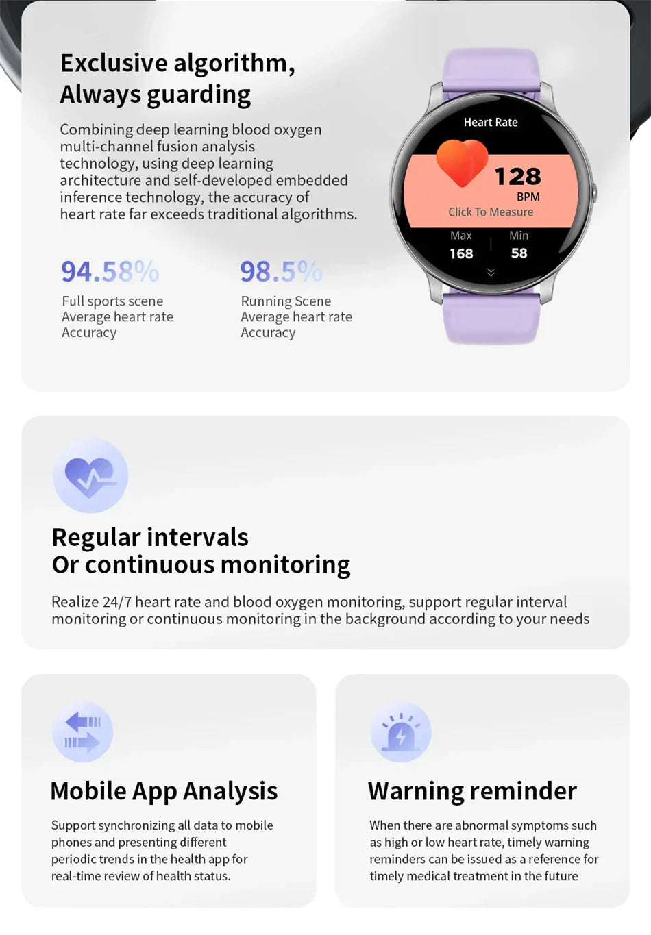 Smart Watch Women 2025 -Rios Future Shop - Rios Future Shop