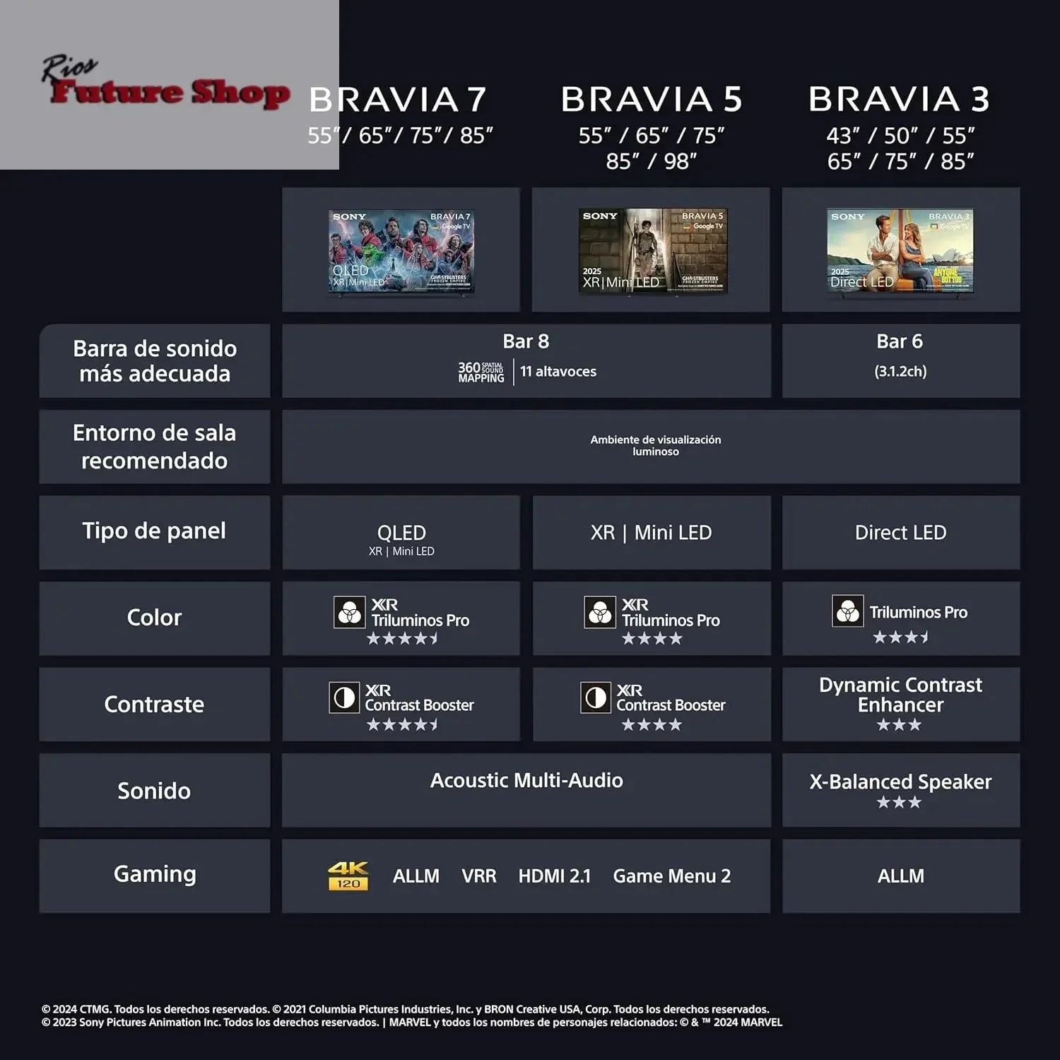 Sony BRAVIA 3 55" Direct LED TV - Stunning Picture Quality & Immersive Sound Experience - Rios Future Shop