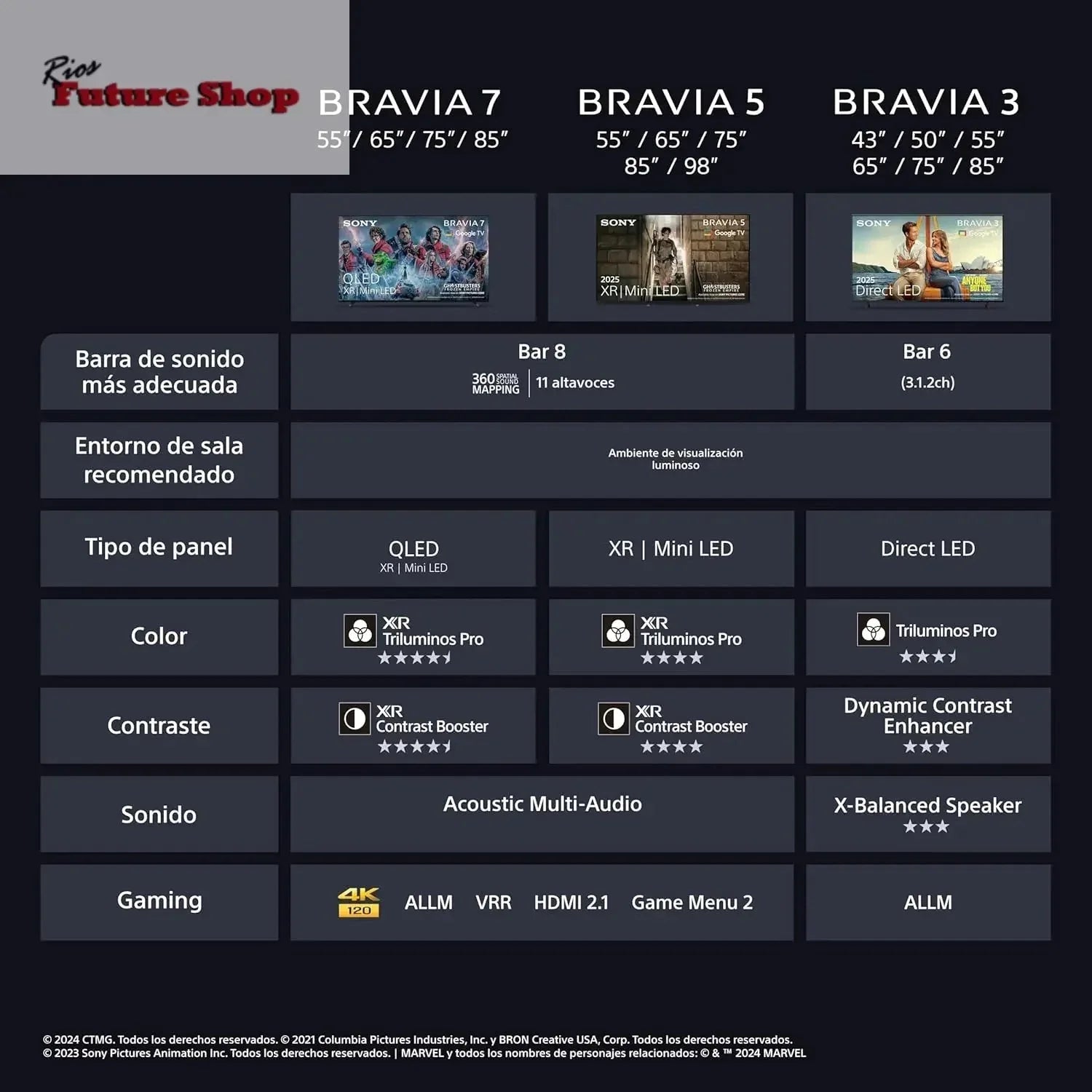 Sony BRAVIA 3 55" Direct LED TV - Stunning Picture Quality & Immersive Sound Experience - Rios Future Shop