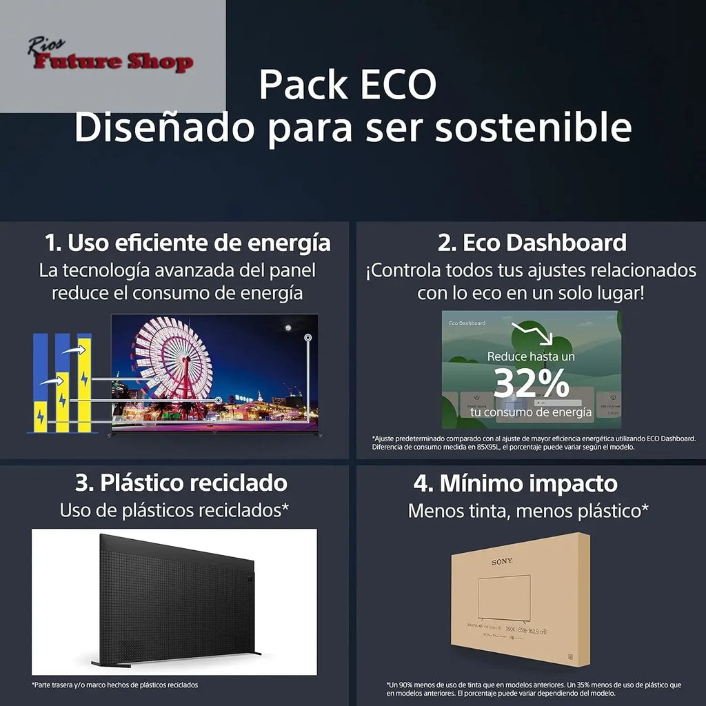 Sony BRAVIA XR-85X90L, 85 Pulgadas, TV Full Array LED, 4K HDR, Smart Google TV, Funciones Eco, Bravia Core, Menú Gaming para PlayStation5, Marco de Aluminio - Rios Future Shop