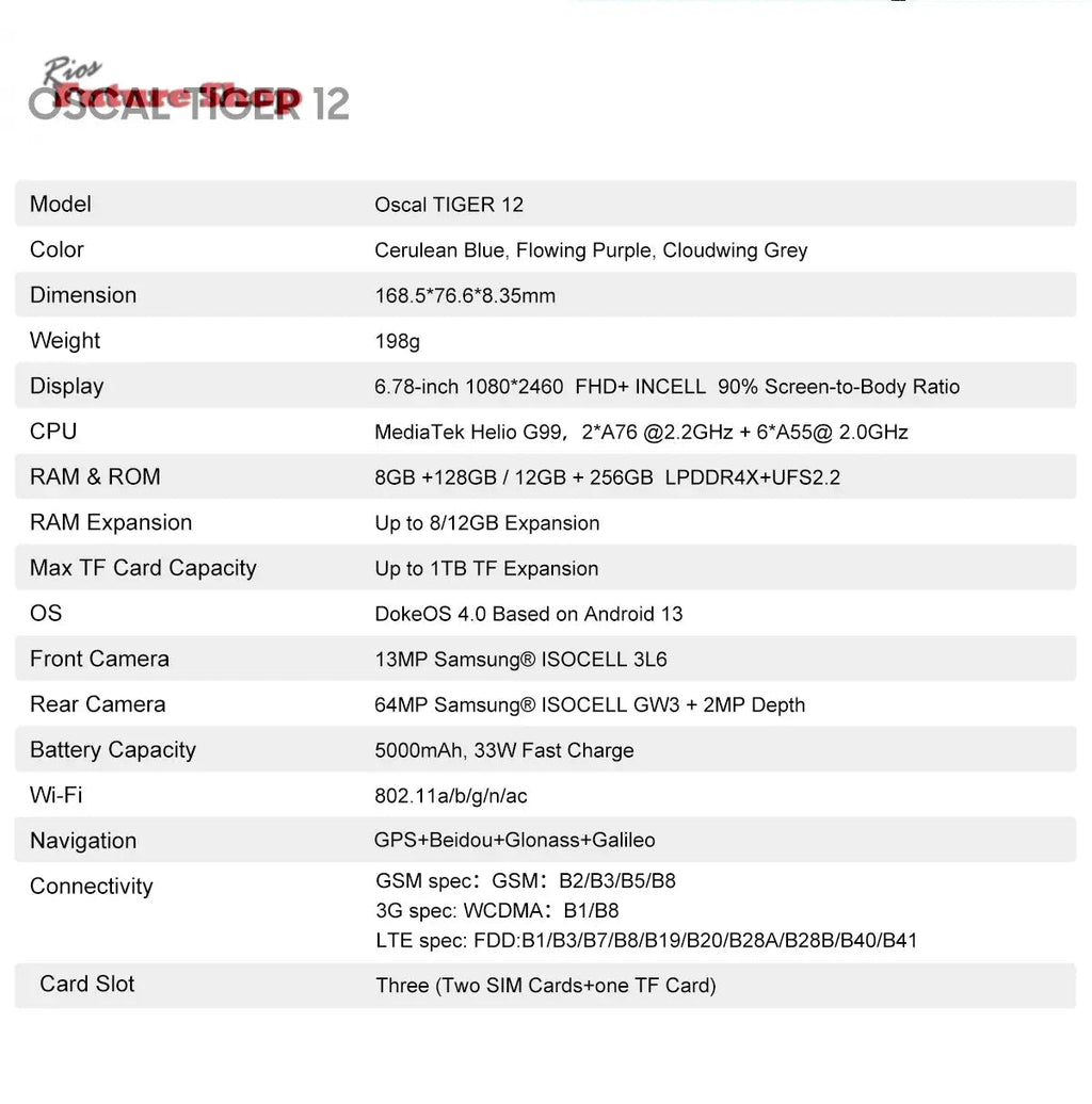 TIGER 12 Smartphone 5000mAh Battery 8GB/12GB,128GB/256GB 6.78'' DSersUSA