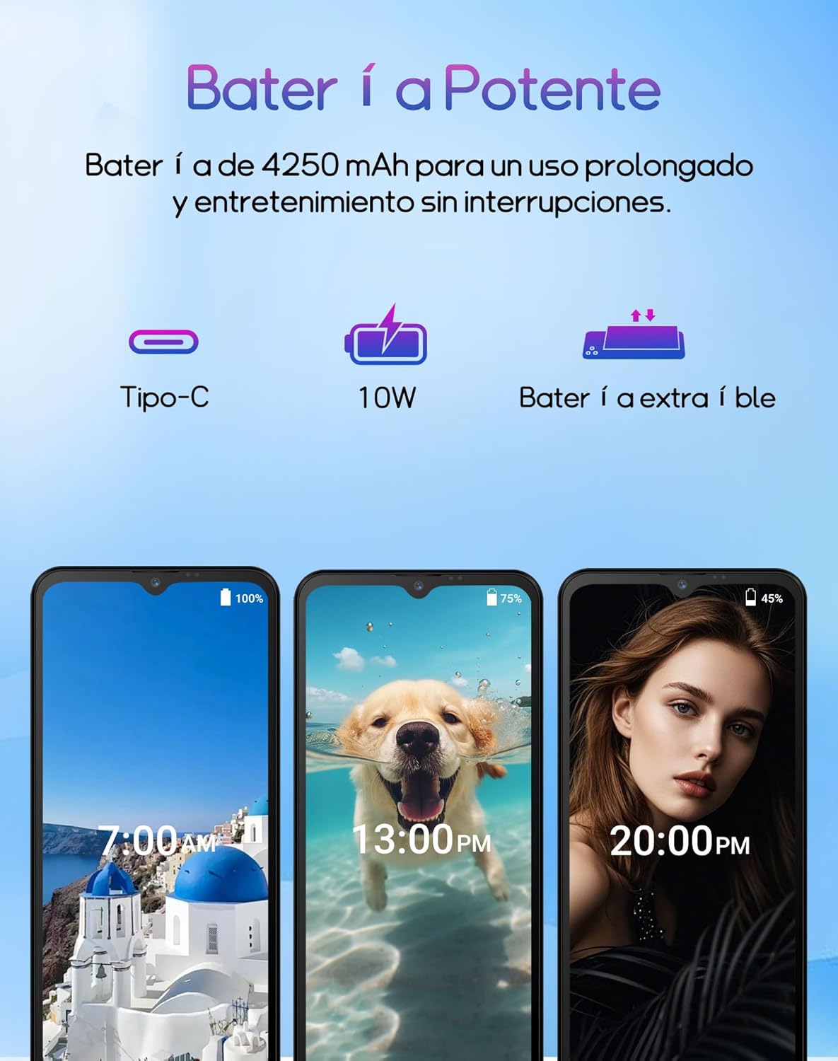 invens Note TK01 Mobile Phone, Android 12 Octa-Core Smartphone with 5.5'' Screen, Free Mobile Phones Battery 4250mAh, 8(4+4) GB+32GB 128GB Expandable, 4G Dual SIM/GPS/OTG, Blue