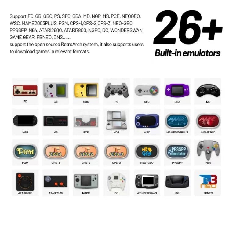 TRIMUI SMART PRO - Rios Future ShopConsola Jogos191288035:-44.96INCH IPS;210190015:3327837Black;210190051:-1NO CARD