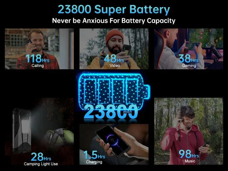 Unihertz Tank 3 Pro - Rios Future Shop