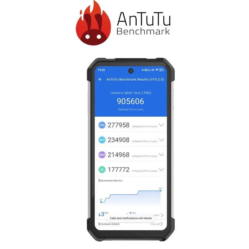 Unihertz Tank 3 Pro - Rios Future Shop