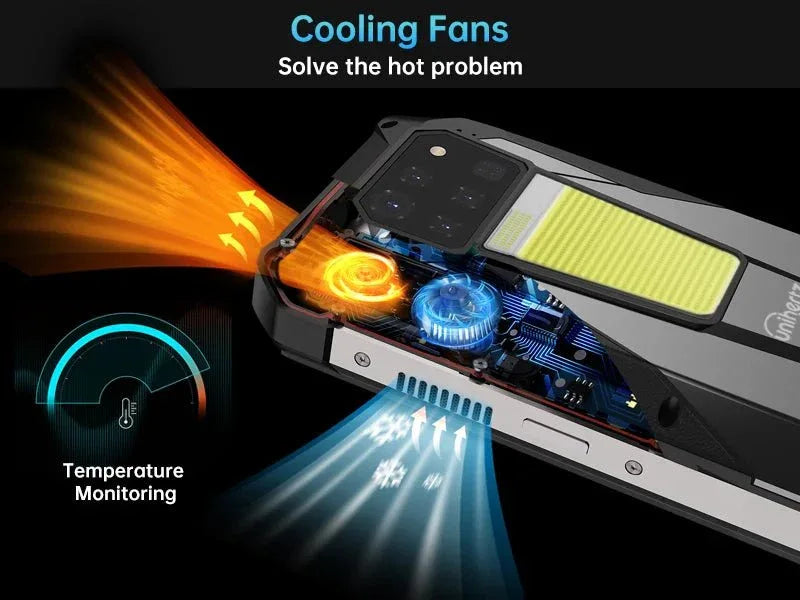 Unihertz Tank 3 Pro - Rios Future Shop