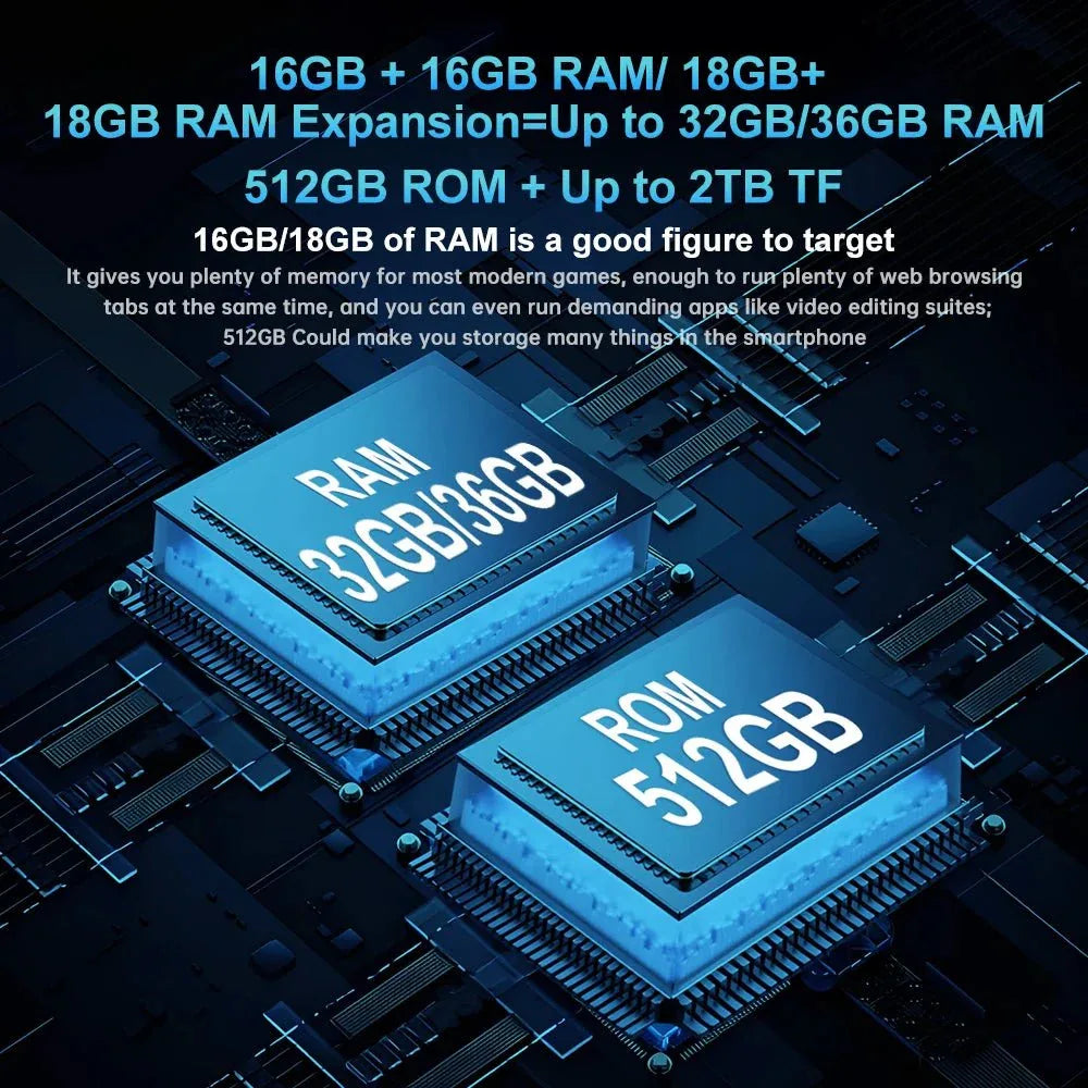 Unihertz Tank 3 Pro - Rios Future Shop