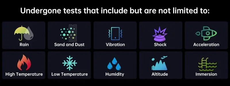 Unihertz Tank 3 Pro - Rios Future Shop