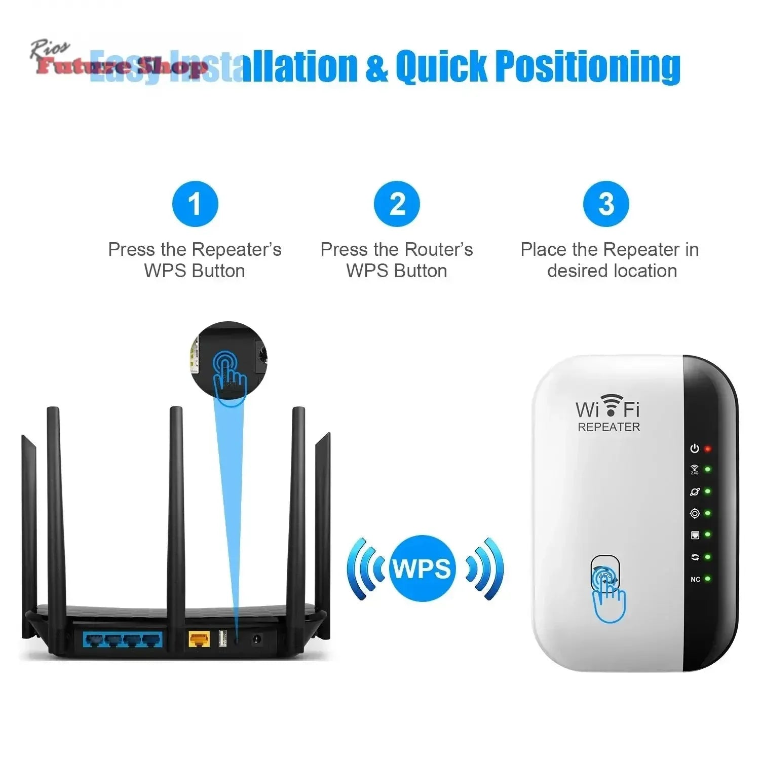 Wireless WiFi Repeater 300Mbps WiFi Extender Amplifier - Rios Future Shop